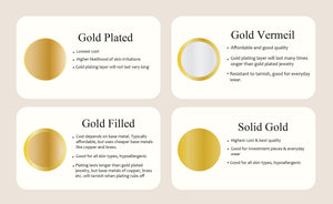 About Gold vermeil