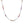PN0056 925 Sterling Silver Colorful Stone & Freshwater Pearl Choker Necklace
